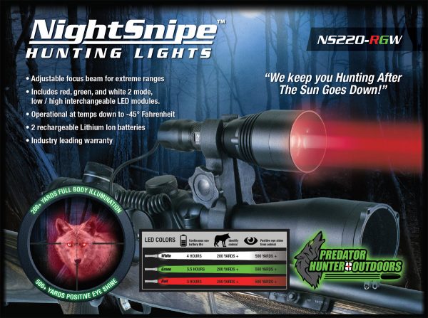 NightSnipe NS220 RGW Kit
