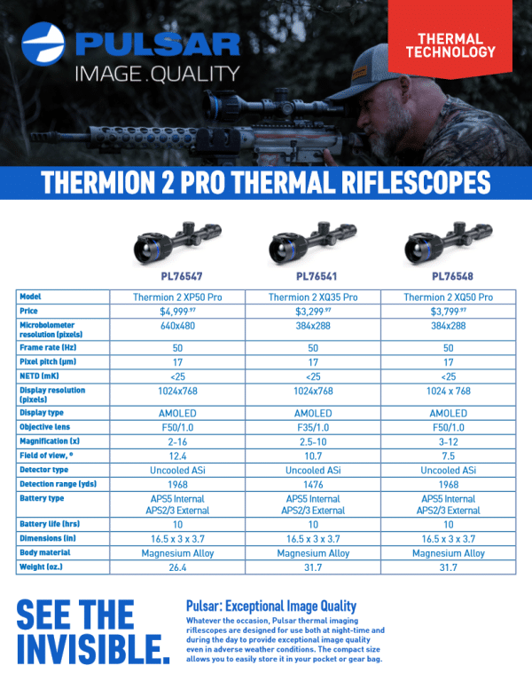 Pulsar Thermion 2 Pro Thermal Riflescope Specification Sheet