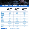 Pulsar Thermion 2 Pro Thermal Riflescope Data Sheet