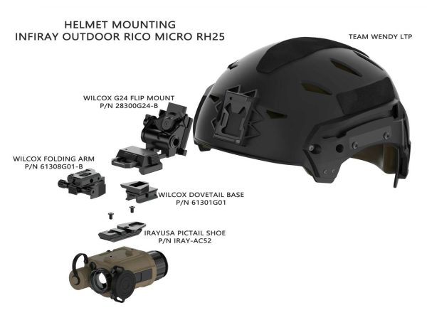 RICO MICRO PICTAIL Helmet/Weapon Shoe (AC52) - Image 2