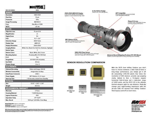 InfiRay Outdoor RICO HD 1280 75mm Thermal Weapon Sight