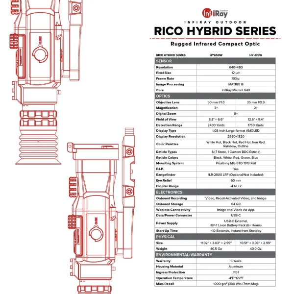 InfiRay Outdoor RICO HYBRID 640 3X 50mm Multi-function Thermal Weapon Sight (2x IBP-1 Batteries included and FREE LRF!) (HYH50W) - Image 4