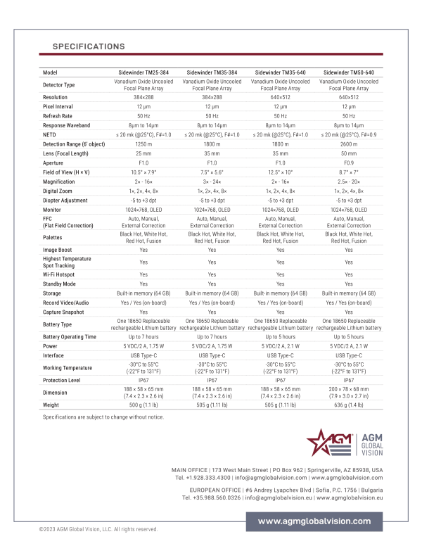 AGM SIDEWINDER Thermal Monocular Data Sheet