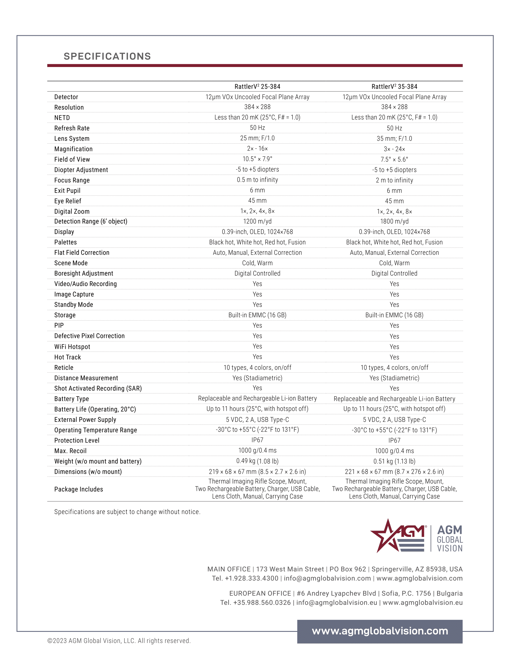 AGM Rattler V2 384 Thermal Weapon Sight Data Sheet