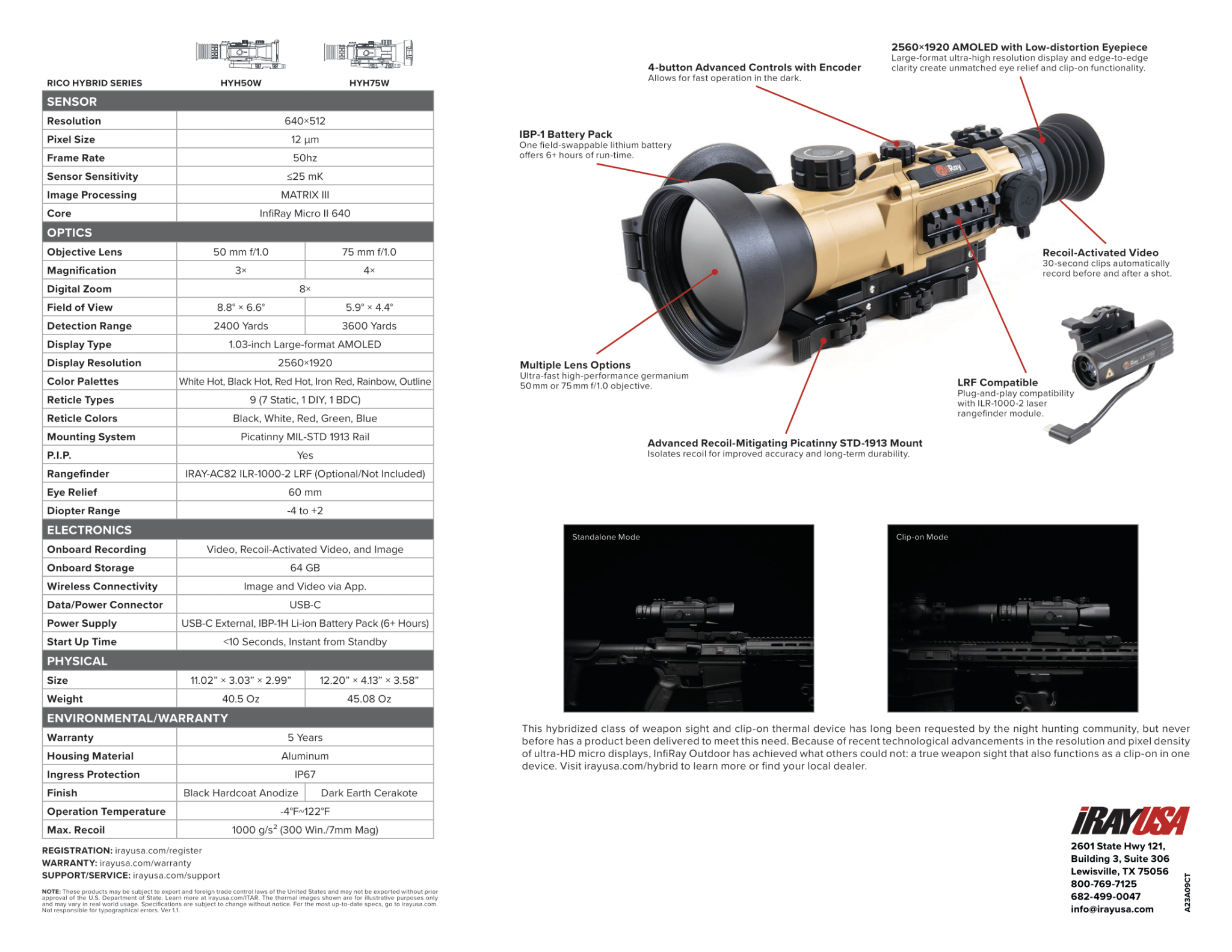 Infray Rico Pro InfiRay Outdoor RICO HYBRID 640 4X 75mm: Thermal Weapon Sight & Clip-On