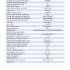 Merger DUO NXP50 Data Sheet