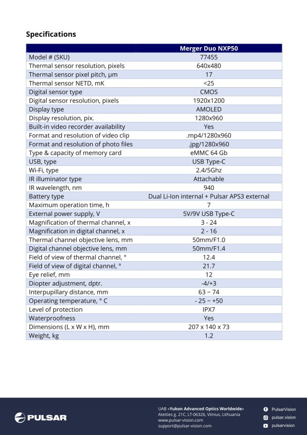 Merger DUO NXP50 Data Sheet