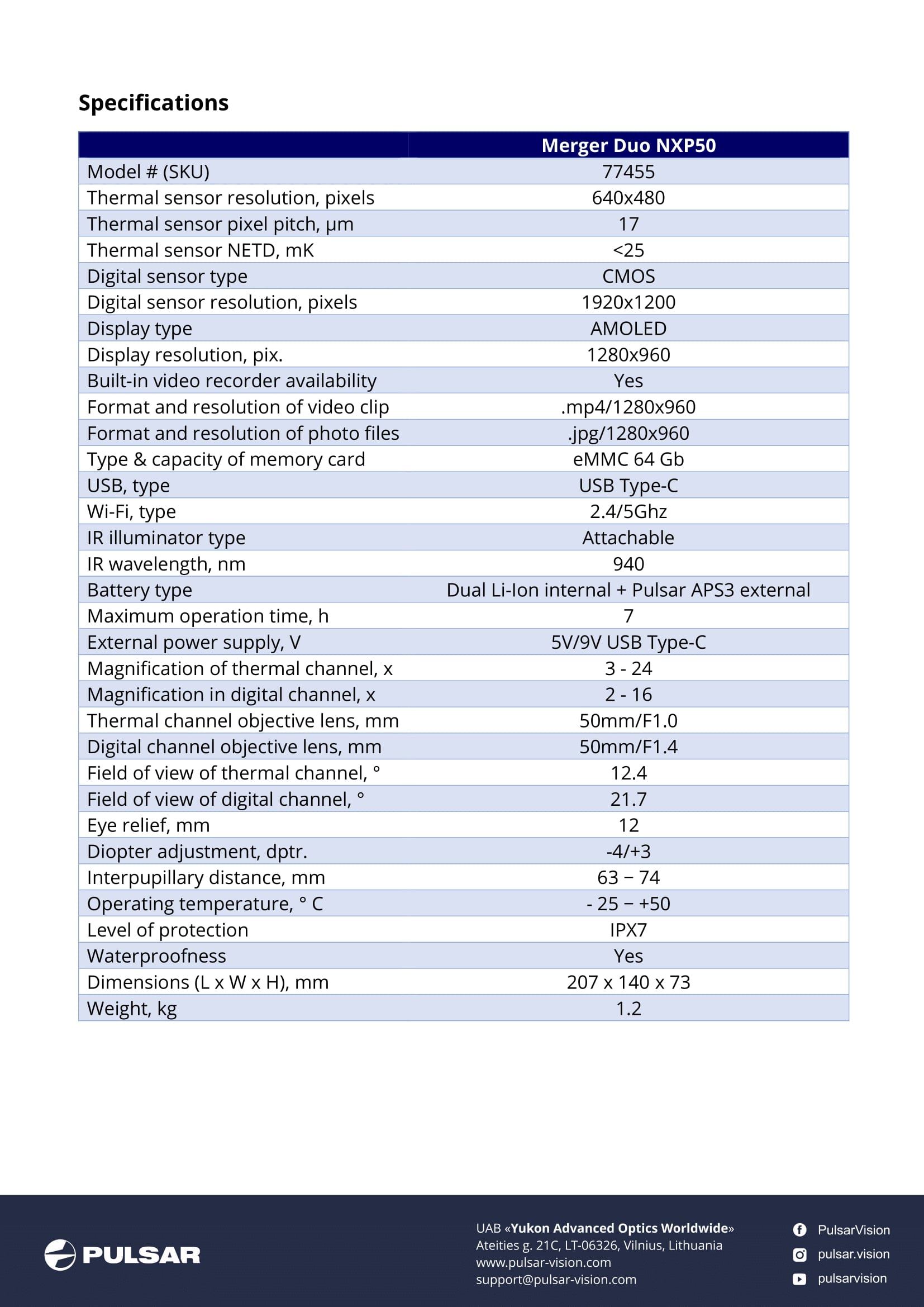 Merger DUO NXP50 Data Sheet