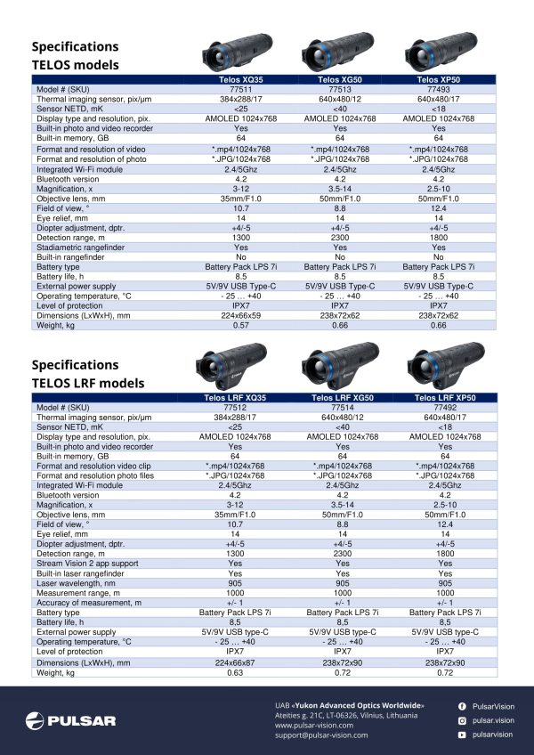 Pulsar Telos Thermal Monocular Specification Sheet