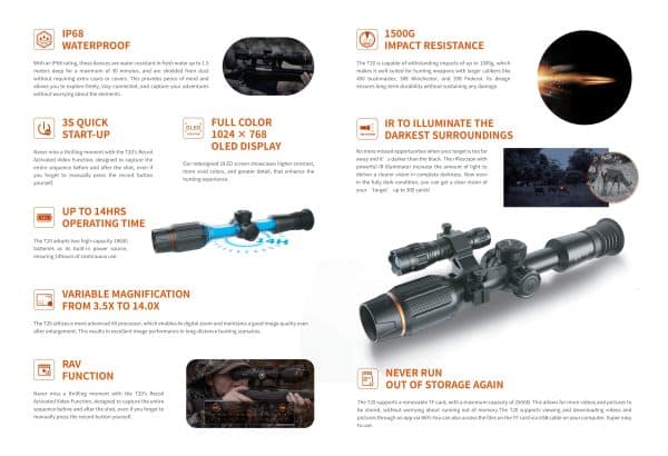RIX Tourer T20 Night Vision Riflescope Data Sheet