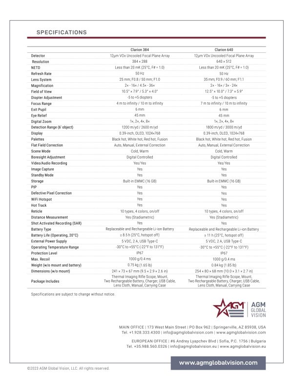 AGM Clarion 384/640 Thermal Weapon Sight Data Sheet