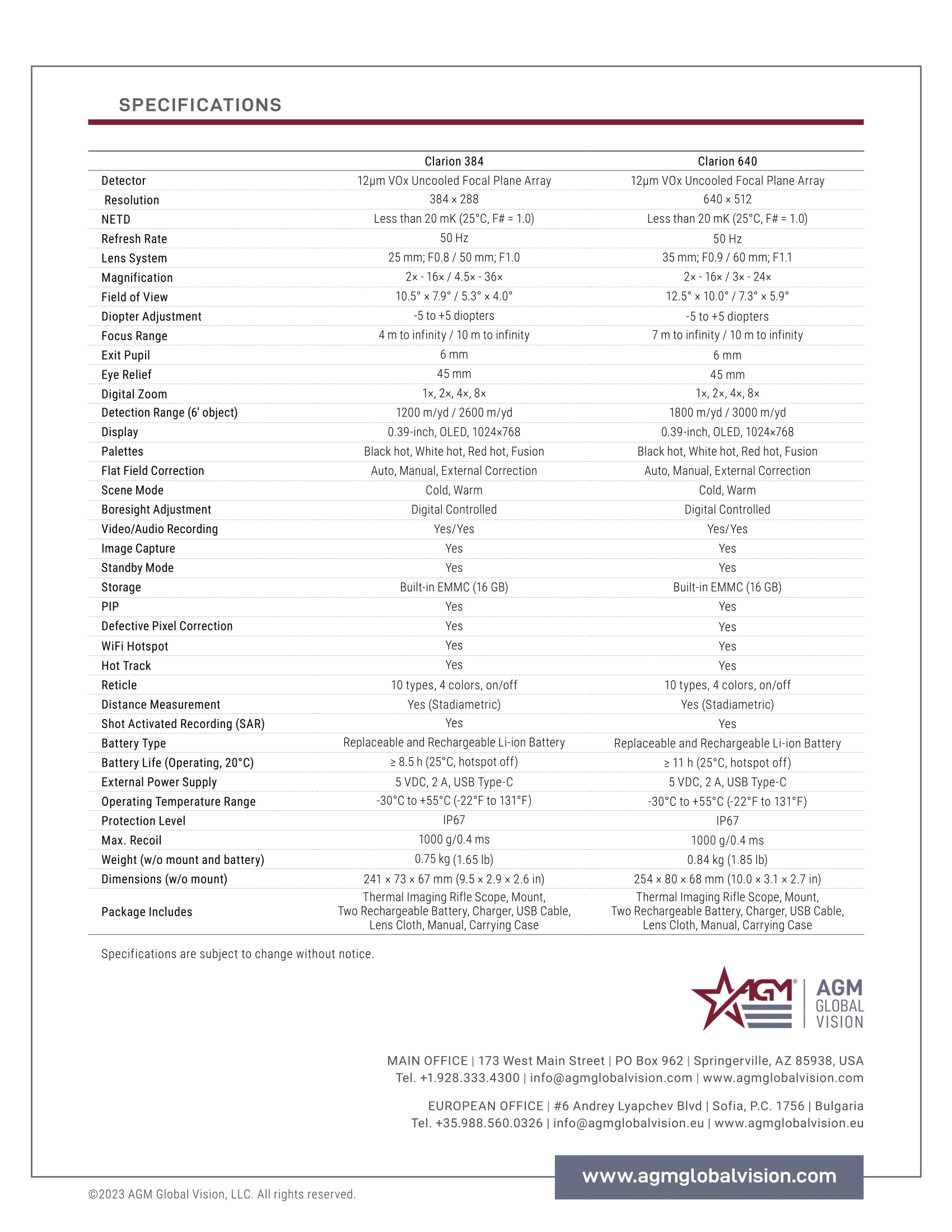 AGM Clarion 384-640 Thermal Weapon Sight Data Sheet