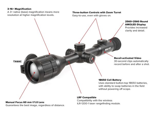 InfiRay Outdoor BOLT TX60C Thermal Riflescope Data Sheet