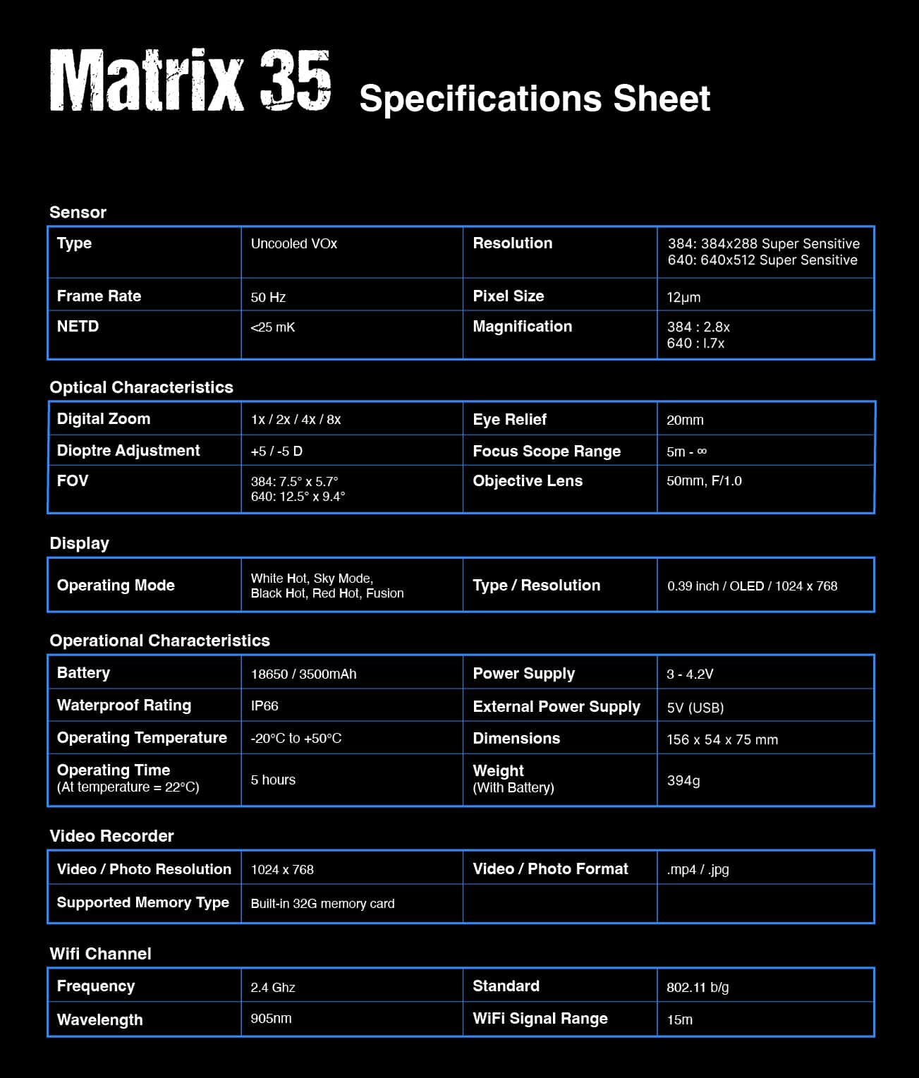 Predator Thermal Optics Matrix Thermal Monocular Specification Sheet